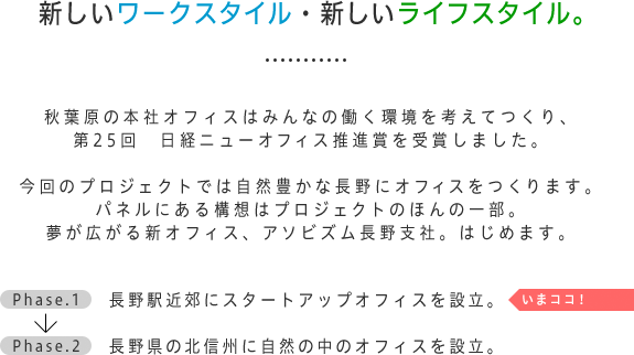 新しいワークスタイル・新しいライフスタイル。長野ブランチプロジェクトには多くの構想があります。しかし、その実現には、みなさんのチカラが必要です。