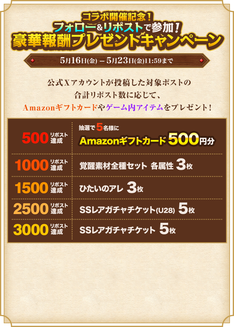 豪華報酬プレゼントキャンペーン