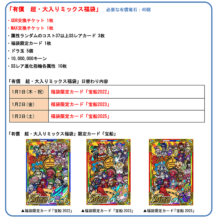 「有償 超・大入りミックス福袋」日替わり内容