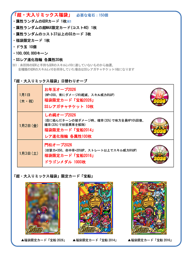 「超・大入りミックス福袋」日替わりオーブ