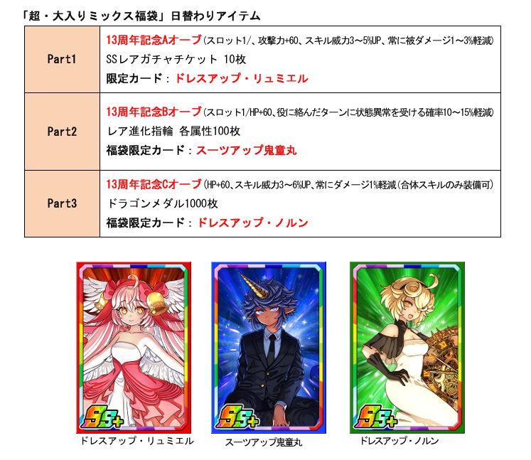 6月12日(金)より「13周年限界至上究極超絶大感謝祭(後半)」開催