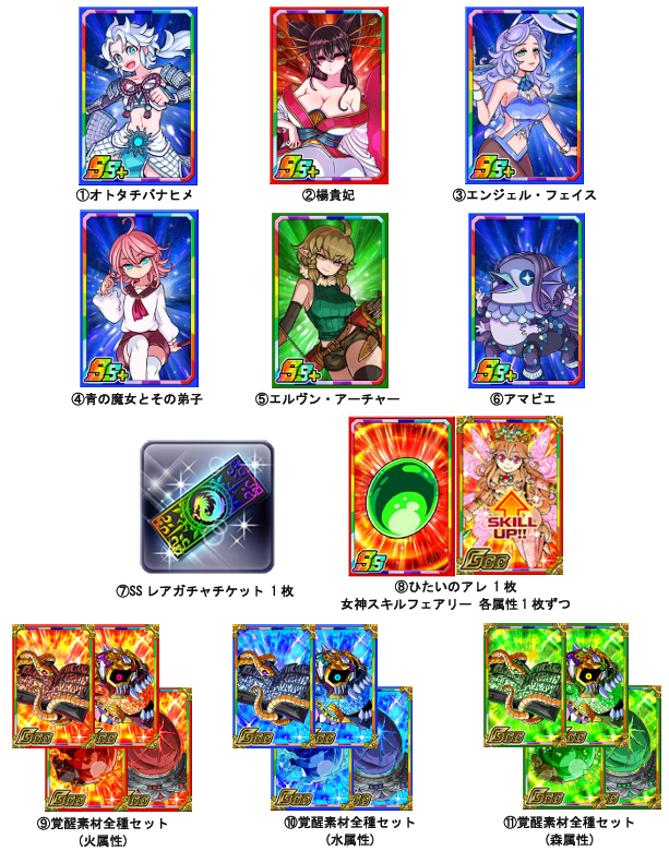 コラボ開催記念SSプレゼントキャンペーン