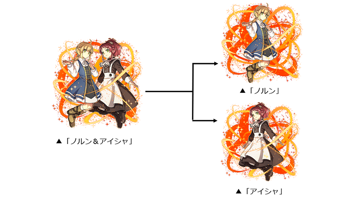 「ノルン&アイシャ」