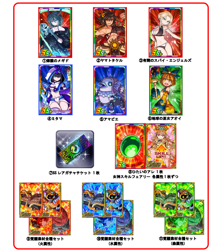 コラボ開催記念SSプレゼントキャンペーン