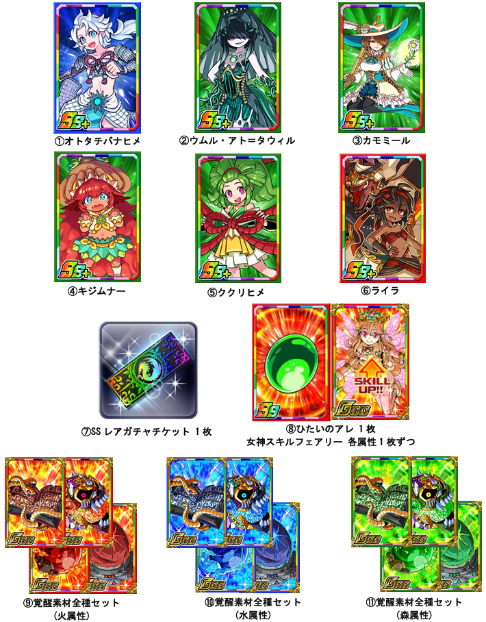 コラボ開催記念SSプレゼントキャンペーン