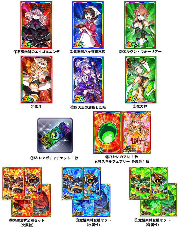 コラボ開催記念SSプレゼントキャンペーン