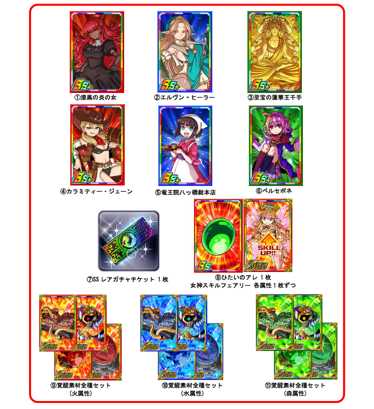 コラボ開催記念SSプレゼントキャンペーン