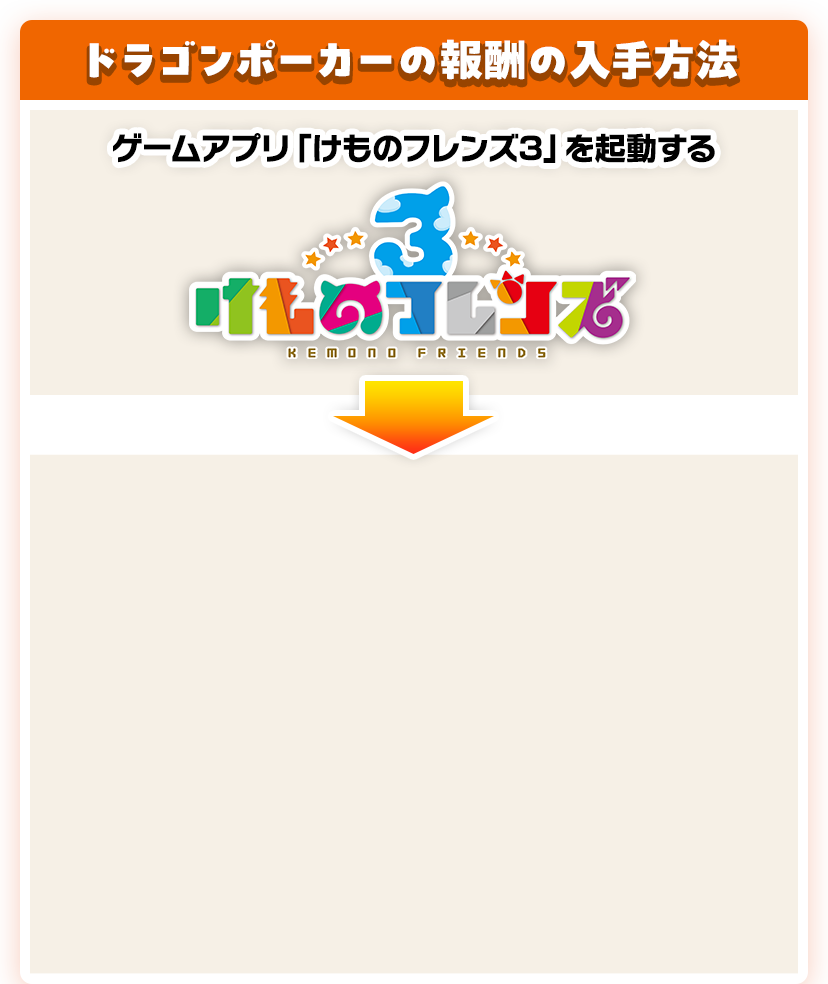 報酬の入手方法