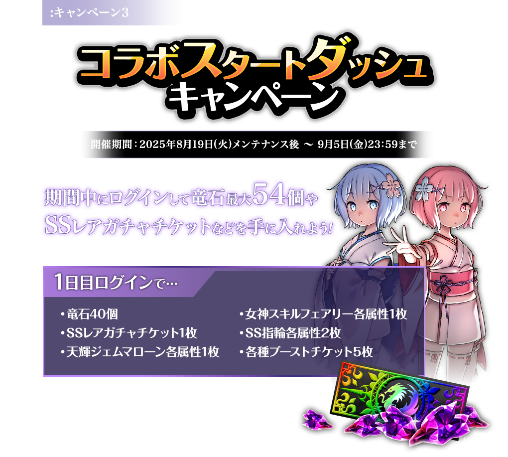 コラボスタートダッシュキャンペーン