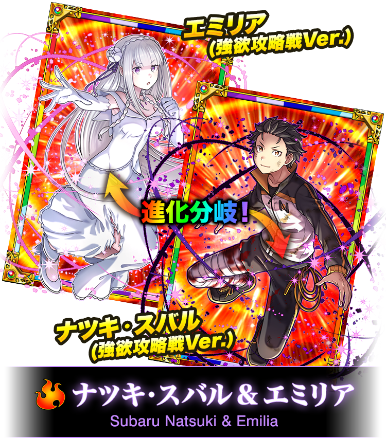 ナツキ・スバル＆エミリア