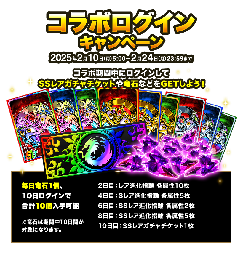 コラボログインキャンペーン