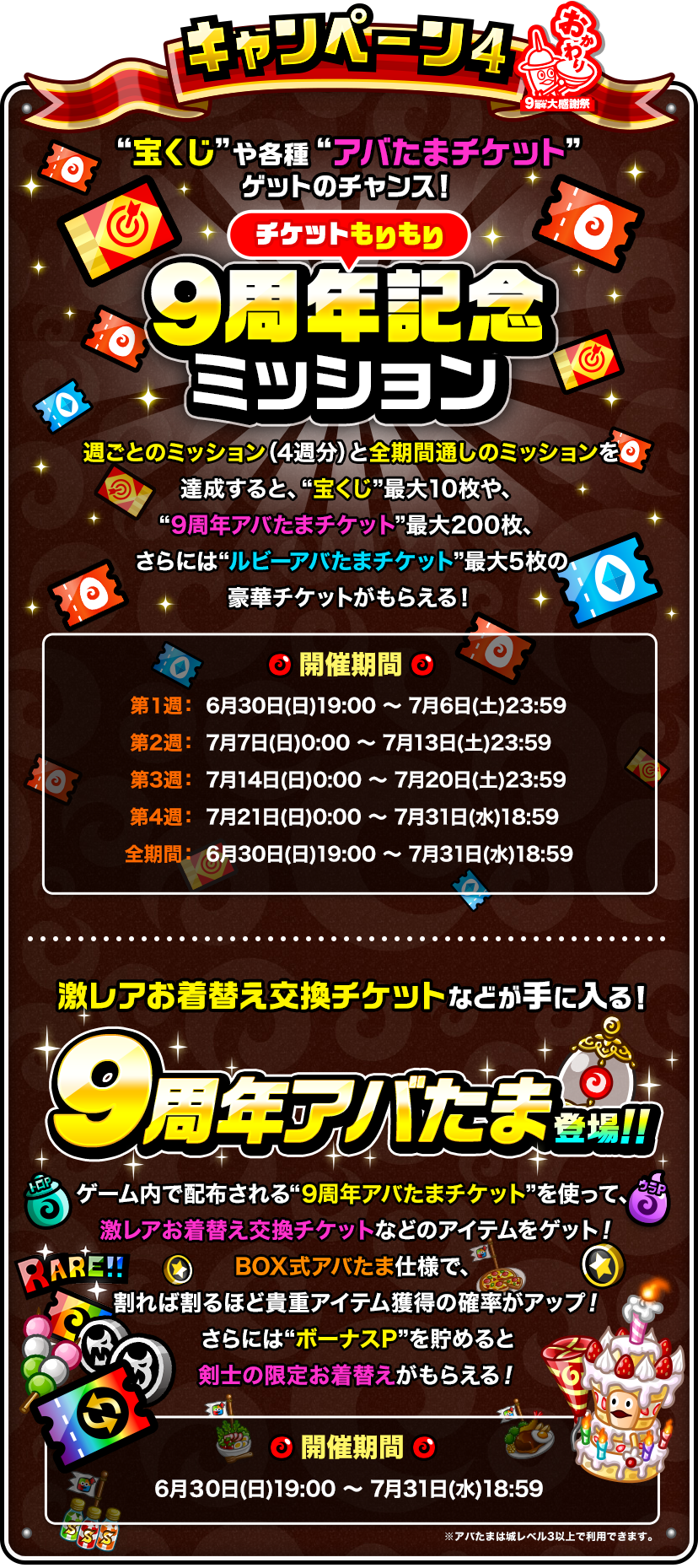 キャンペーン4「チケットもりもり９周年記念ミッション」「９周年アバたま登場！！」