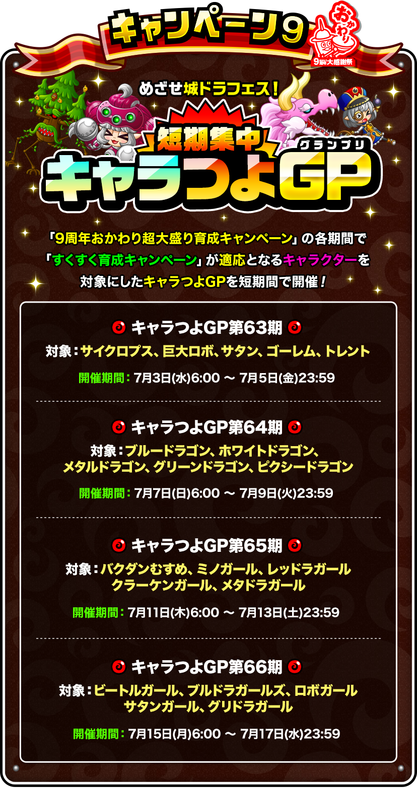 キャンペーン9「めざせ城ドラフェス！短期集中キャラつよGP開催」