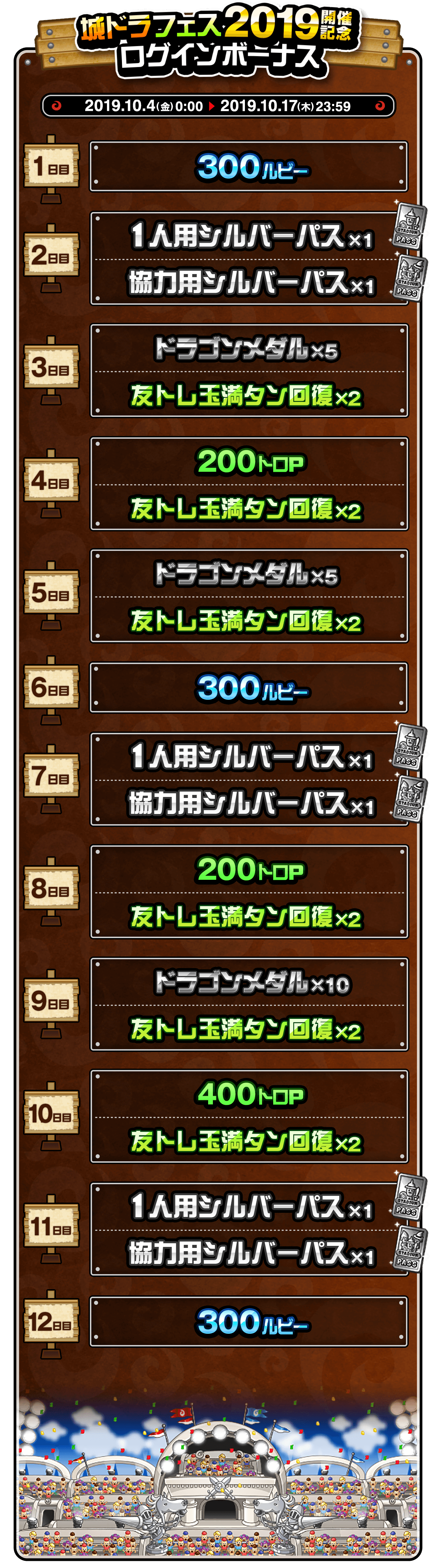 城ドラフェス2019開催記念！豪華報酬がもらえるログインボーナスを開催！