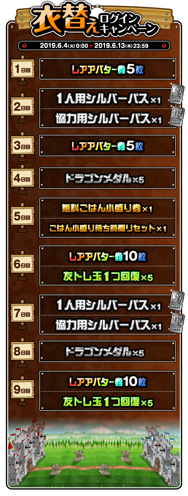 と アバター 使い方 ドラゴン レア 城 券 【城ドラ】レアアバター券を手に入れるには？