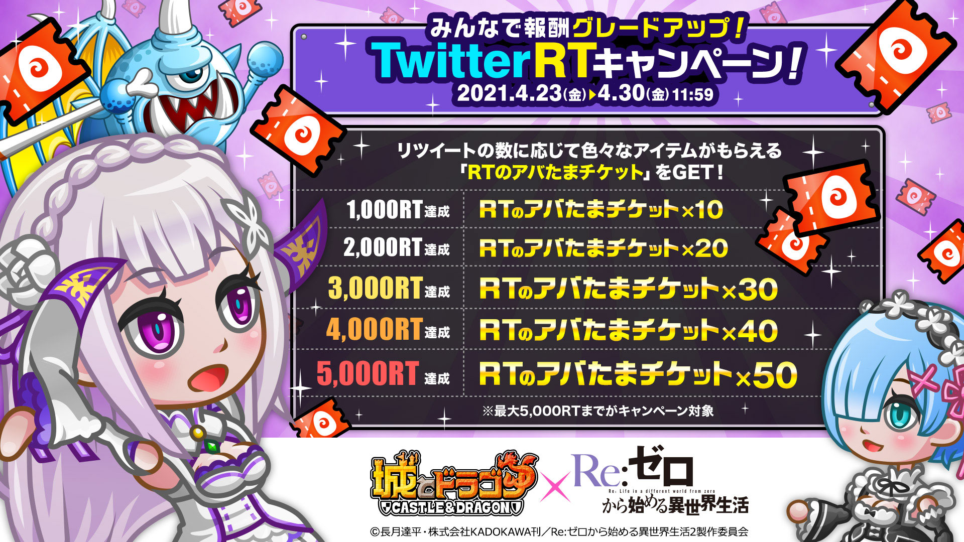 みんなで報酬グレードアップ! Twitter RTキャンペーン!