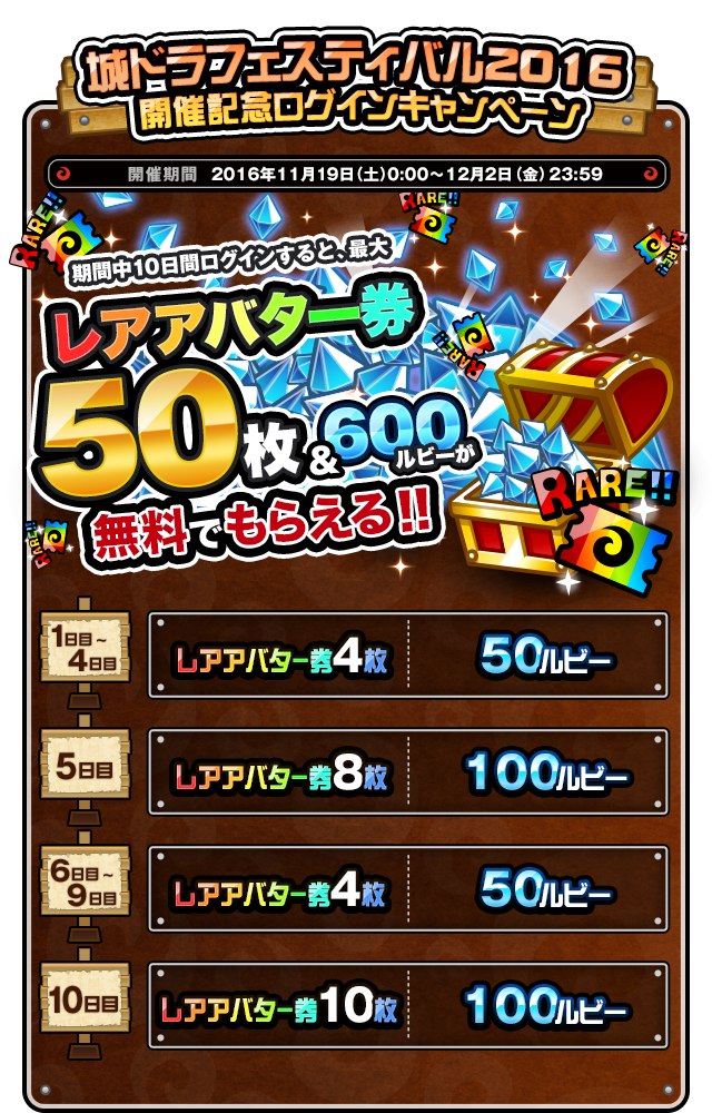 レアアバター券最大50枚もらえる 城ドラフェスティバル16開催記念ログインキャンペーン開催 城とドラゴン 城ドラ 公式サイト アソビズム